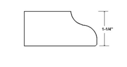 Countertop Ogee Edge Profile